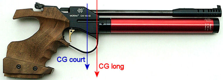 Pistolet air comprime MORINI CM200EI cal. 4.5 pour droitier